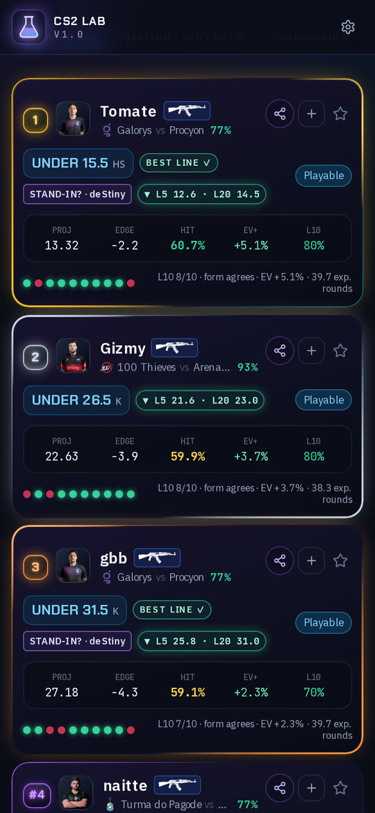 CS2 Lab preview