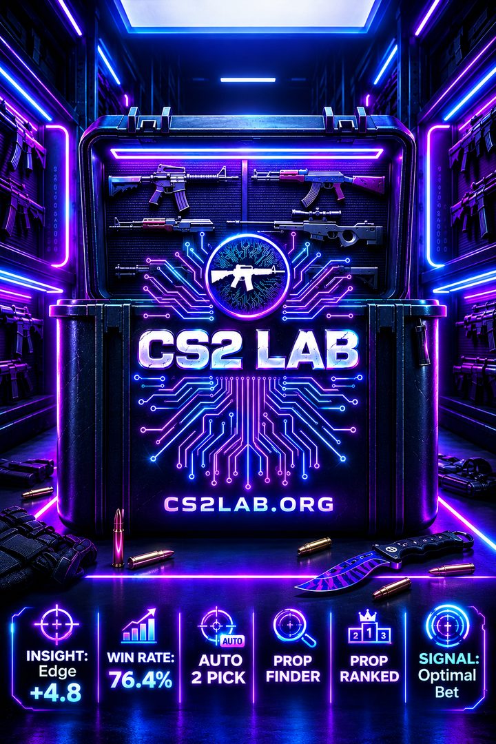 CS2 Lab